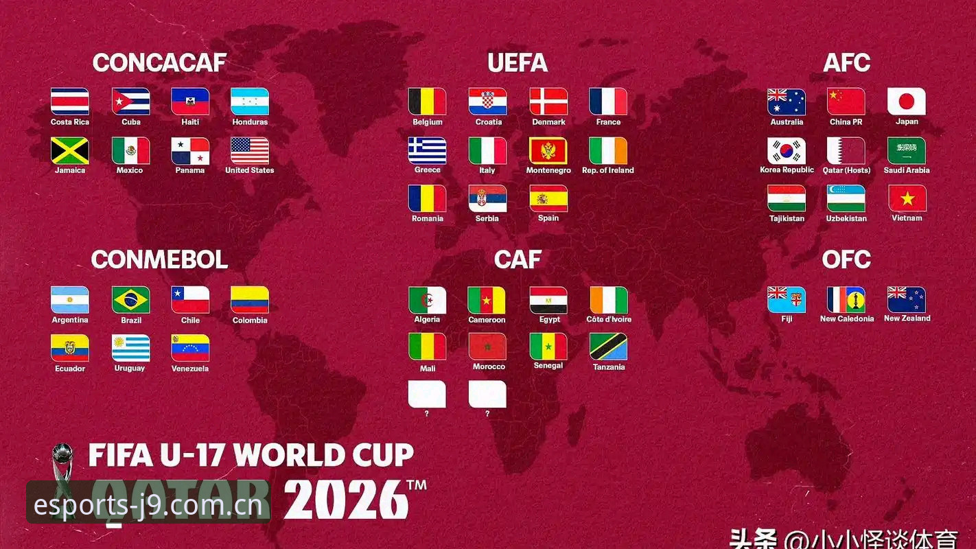 U17世界杯抽签详解：中国两队签位分析与赛事展望